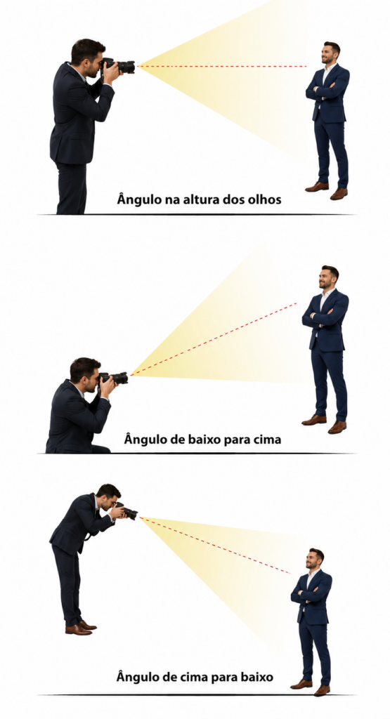 fotos para linkedln
